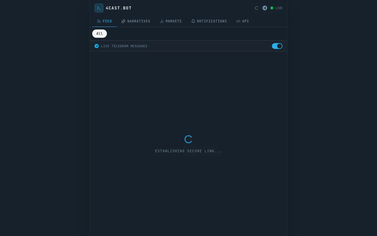 4cast.bot preview