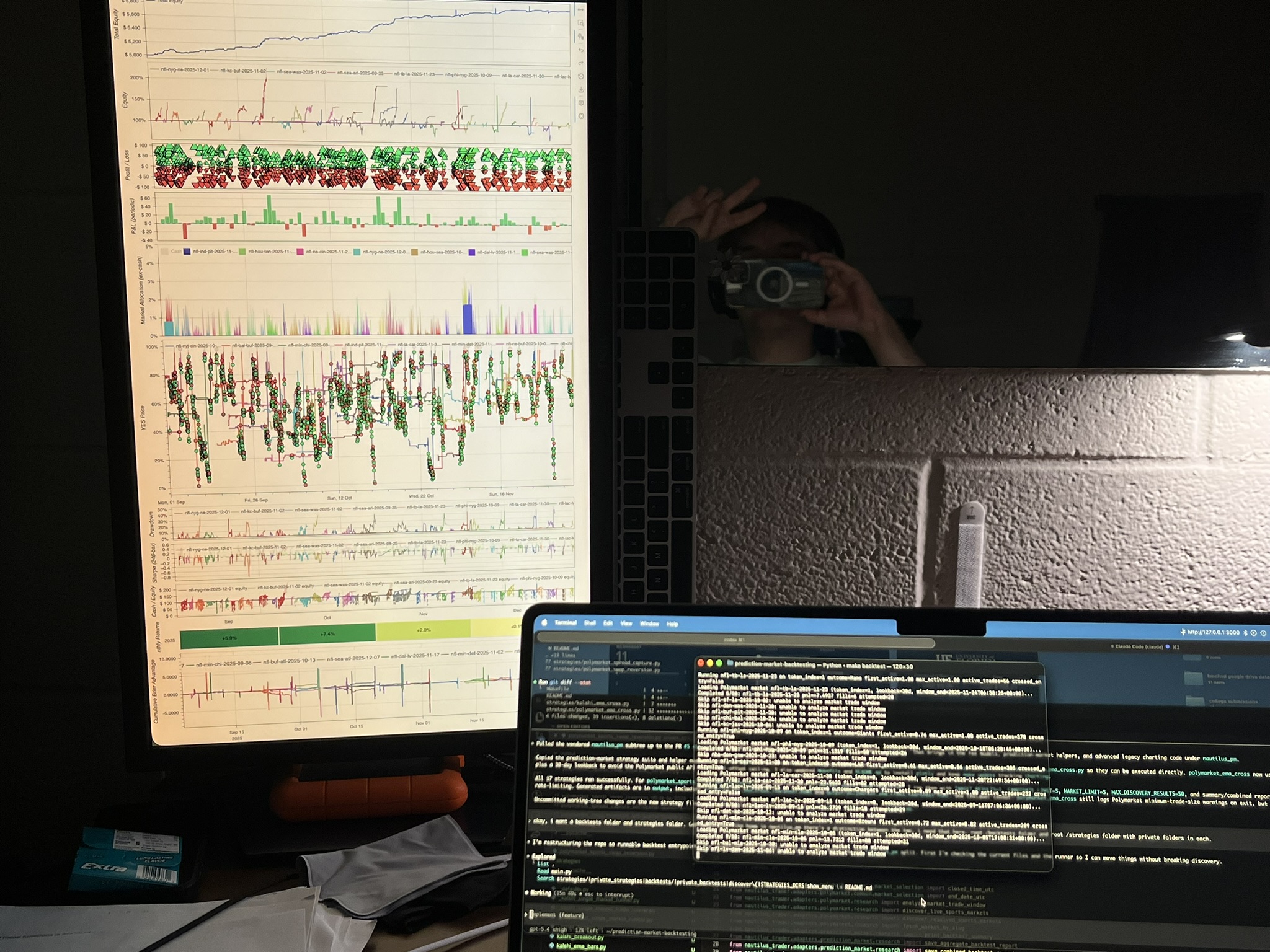 Prediction Market Backtesting preview
