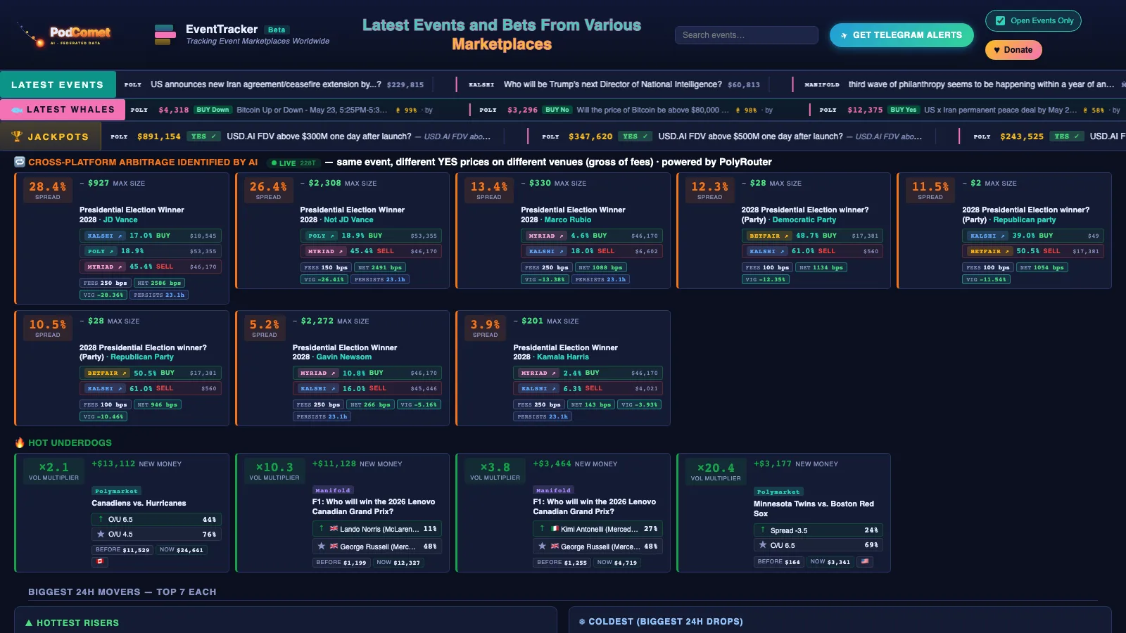 PodComet EventTracker preview